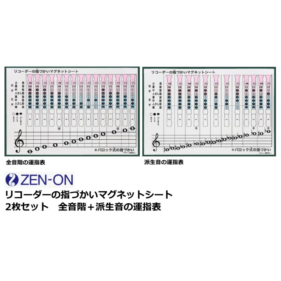 ゼンオン リコーダーの指づかい指導マグネットシート 2枚セット 全音階