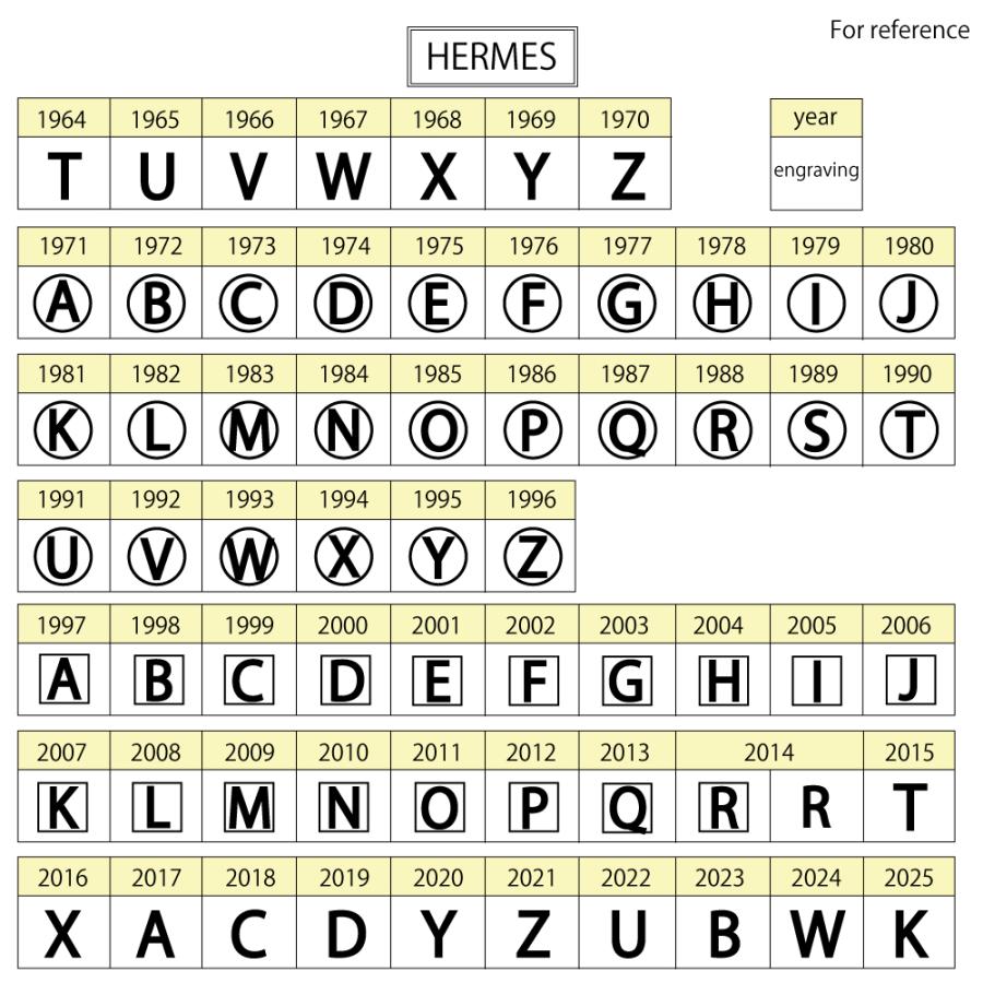 HERMES（エルメス） アザップロング シルクイン 長財布 ヴォーエプソン