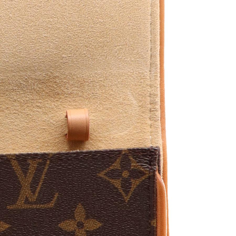 LOUIS VUITTON（ルイ・ヴィトン） ポシェットツインPM モノグラム
