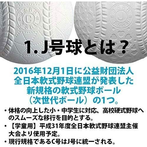 ナガセケンコー 軟式野球ボール 公認球 J号4球セット｜rkstore｜03