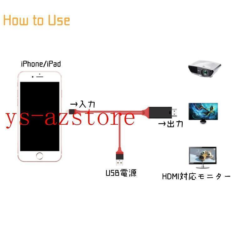 iPhone iPad HDMI 変換 ケーブル ミラーリングケーブル 4K 2K 高画質 高解像度 TV テレビ モニタ ミラーリング アイホン｜rl-st｜02