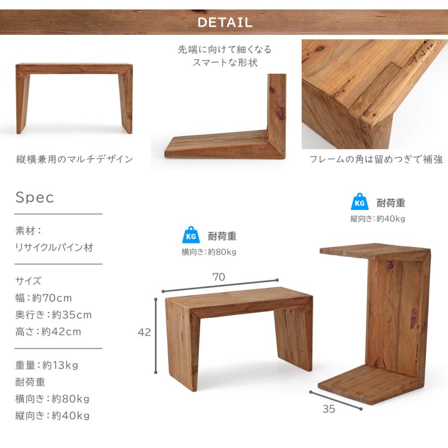 きち様　お見積もり分 コの字型テーブル　棚付き 材料　高品質パイン集成材 楽天市場】【全品対象200円OFFクーポン】20ミリ棚板・200×（601