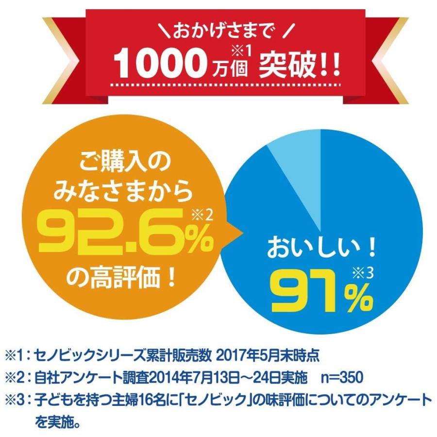 手数料安い セノビック ミルクココア味 224g ロート製薬 成長期応援飲料4個セット 珍しい Aonestationery Co Uk