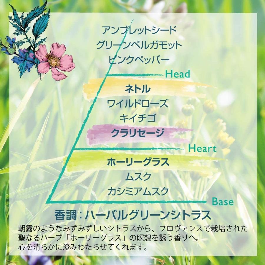 ロクシタン L Occitane オーキデ ハンドトリオ セット 30ml 3 Rmo 通販 Yahoo ショッピング