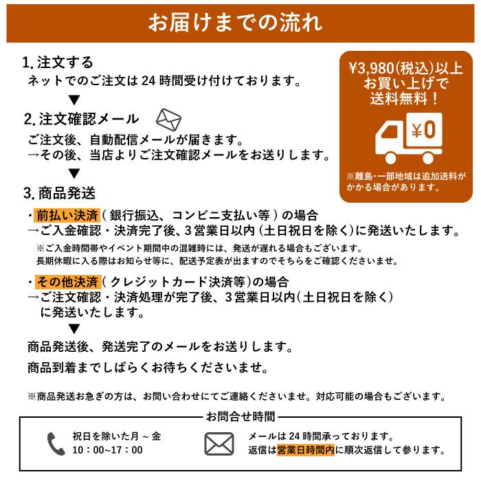 ≪お得◎P15≫Finlayson フィンレイソン CORONNA コロナ 玄関マット グリーン 50×80cm ベルギー製 ゴブラン織り 幾何学模様 北欧 滑り止め 風水 爆買 | Finlayson | 06