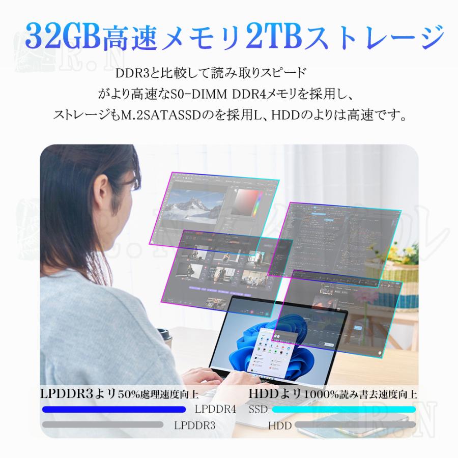 インテル ノートパソコン 新品 windows11 安い office搭載 第13 インテル ノートパソコン 新品 windows11 安い office搭載 第13