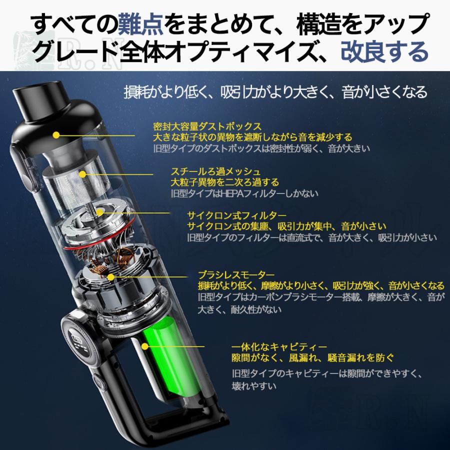 掃除機 コードレス 48000Pa 強力吸引 充電式 5WAY 車両用 人気 掃除機 コードレス 48000Pa 強力吸引 充電式 5WAY 車両用 人気