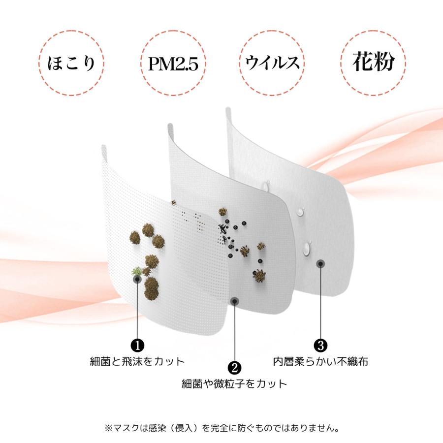 3Dマスク マスク 不織布 日本製 くすみカラーマスク 立体マスク 血色マスク バイカラーマスク 30枚入 ３層構造 くちばし 小顔 息がしやすい｜ro-zustore｜15