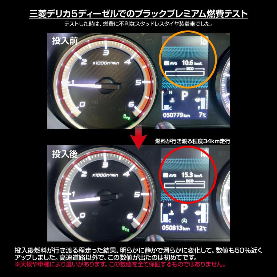 燃焼効率向上! 燃料添加剤 レプトンフューエルアクティベーター