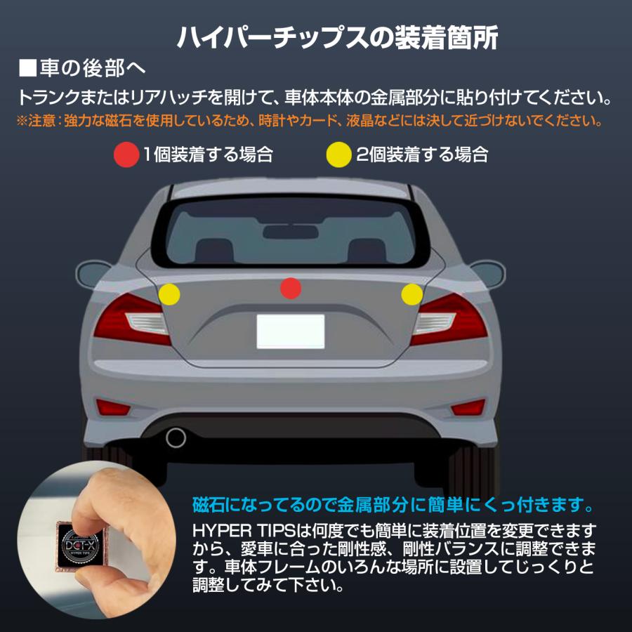 燃費向上グッズ レプトンハイパーチップスDCT-X 車 トルクアップ