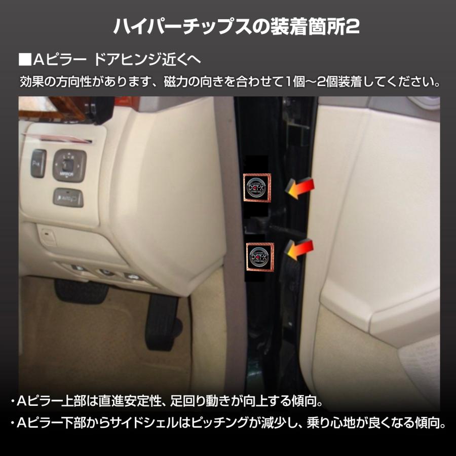 燃費向上グッズ レプトンハイパーチップスDCT-X 車 トルクアップ