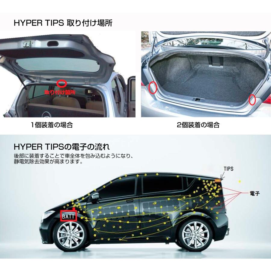 燃費向上グッズ レプトンハイパーチップスDCT-X 車 トルクアップ