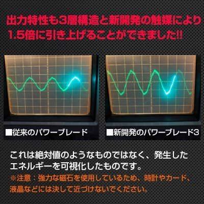 燃費向上グッズ 激カンタム ネオチューニングセット2 燃費向上3点 