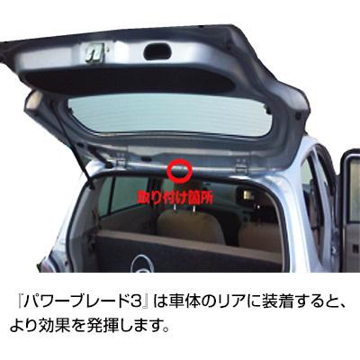 燃費向上グッズ 激カンタム ネオチューニングセット2 燃費向上3点  