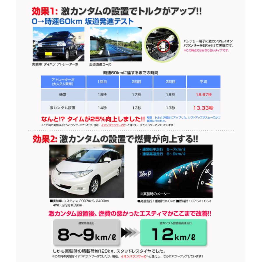 燃費向上グッズ 激カンタム イオンバランサーZ3 イオンブラックグリース5g付 車 静電気除去 車 パワーアップ トルクアップ｜road-r｜11