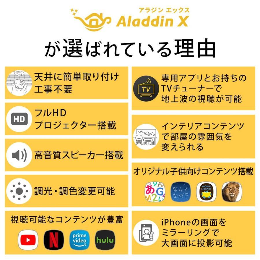 Aladdin X2 Plus ワイヤレス HDMI コネクター セット アラジン エックス 2 プラス プロジェクター 900 ANSIルーメン｜road-to-rev｜04