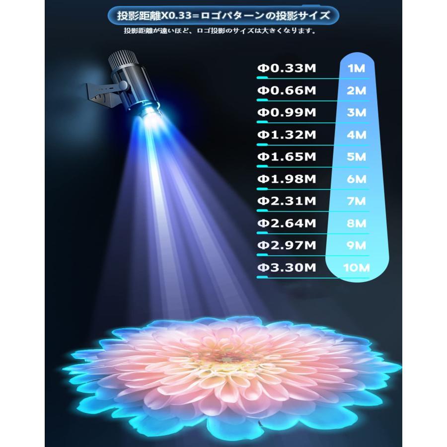 ロゴ LED プロジェクター、屋外の防雨型 LED 広告ロゴ パターン、建設現場の警告スローガン、大規模な屋外商業街頭活動の宣伝看板用のカスタム プ｜road-to-rev｜07