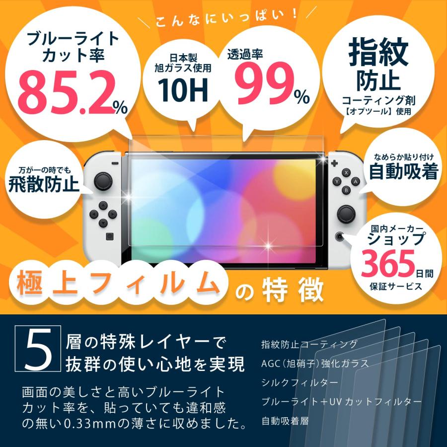 Agrado ガラスフィルム Switch 有機EL 用 ブルーライトカット 保護フィルム 10H スイッチ OLED 強化ガラス (365日間保証｜road-to-rev｜03