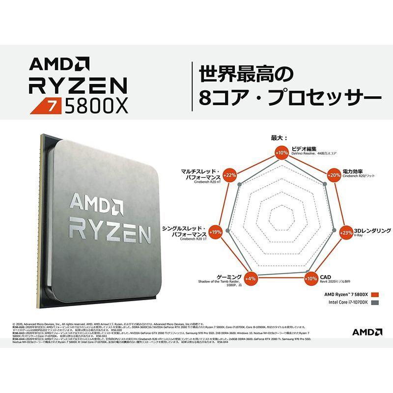 通常在庫品 AMD Ryzen 7 3800XT without cooler 3.9GHz 8コア / 16