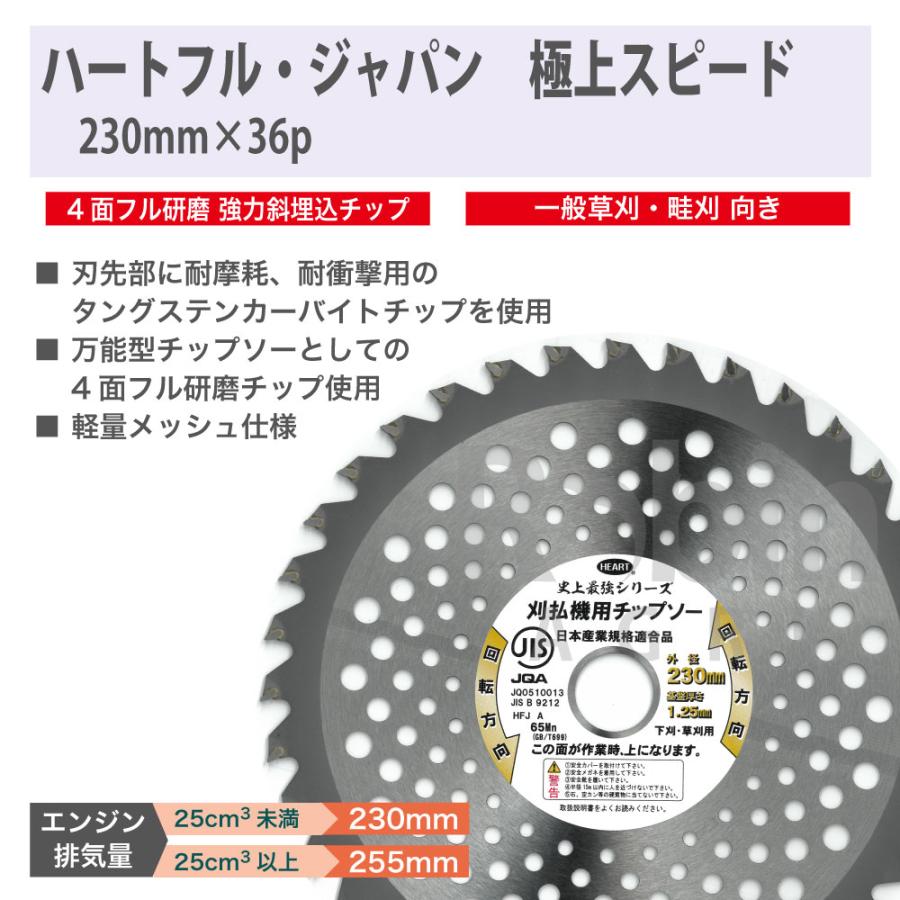 ハートフル・ジャパン】 刈払機用チップソー『極上スピード』230mm×36p