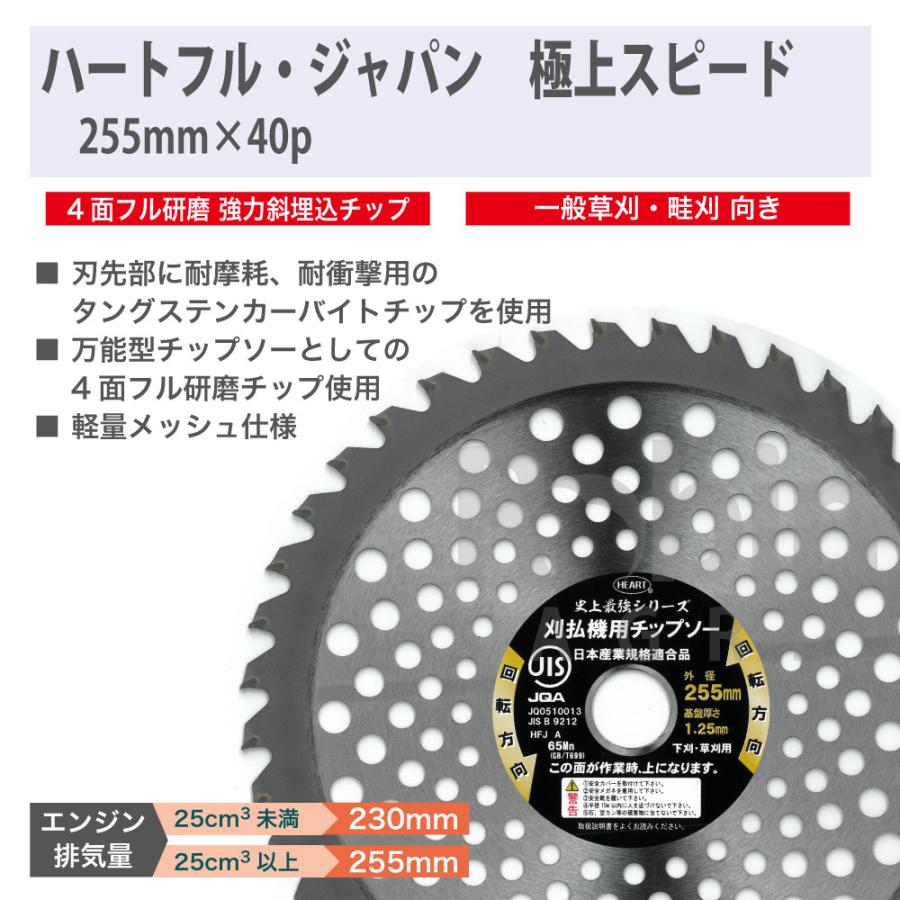 ハートフル・ジャパン】 刈払機用チップソー『極上スピード』255mm×40p