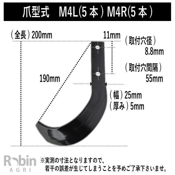 マキタ（makita） ロビン／ラビット用 耕うん爪 セット (12本) 4-186