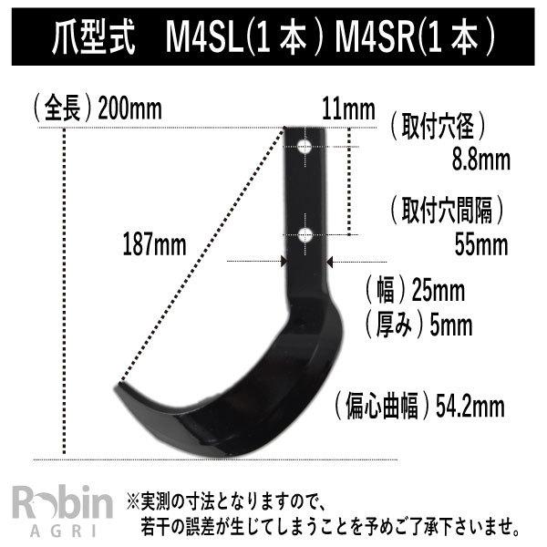 マキタ ロビン／ラビット用 耕うん爪 セット (12本) 4-186 ナタ