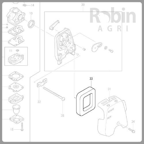 マキタ電動草刈機　部品取り用 マキタ（makita） 【マキタ/makita】刈払機 純正部品 ワッシャレシーブ