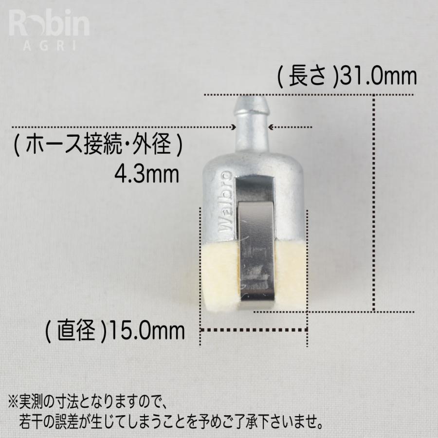 ガンデン様用 マキタ（makita） 【ラビット/Rabbit】刈払機 純正 部品 キャブレター
