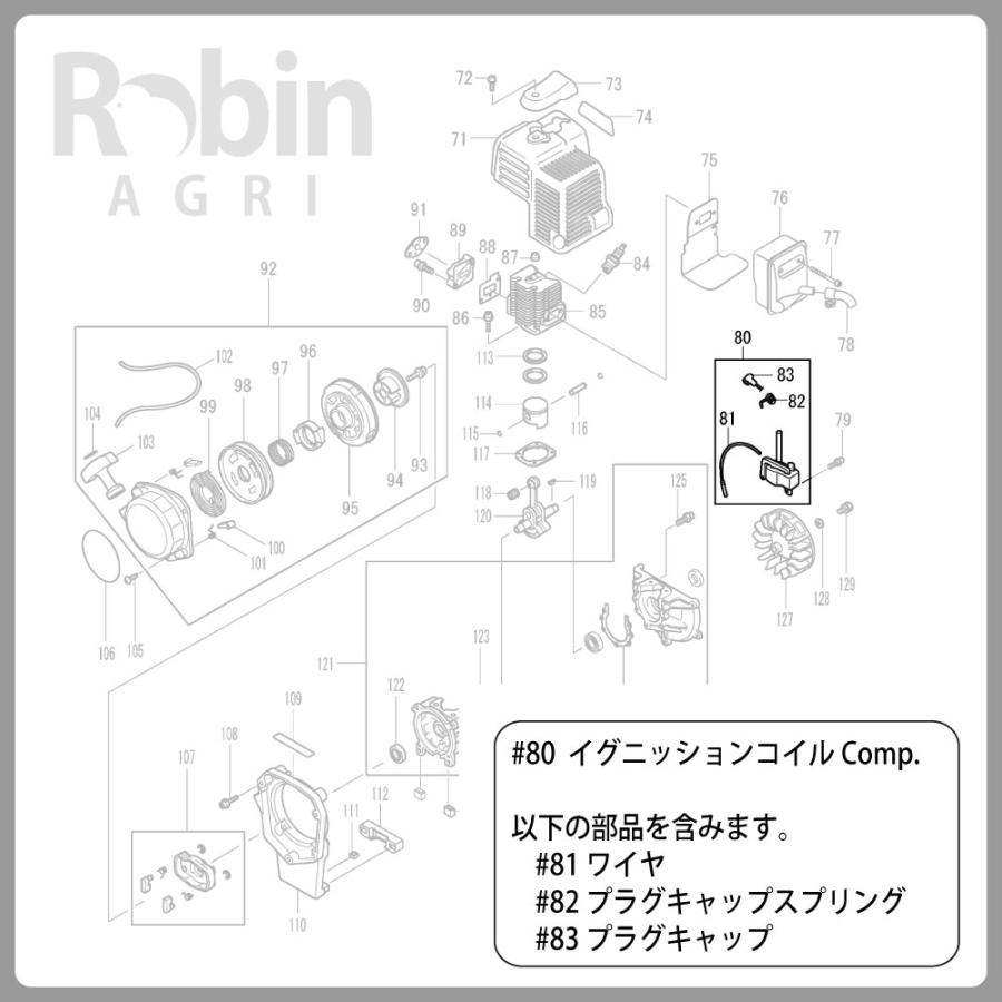 マキタ（makita） 【ラビット/Rabbit】刈払機 純正部品 イグニッション