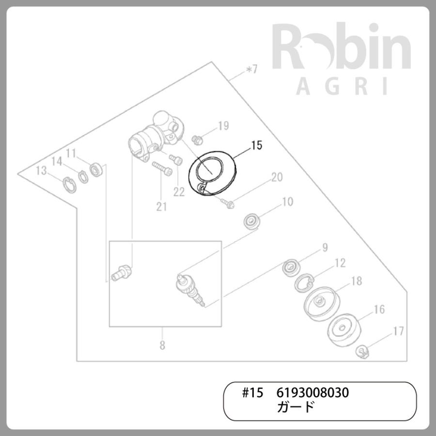 マキタ 【ラビット/Rabbit】刈払機 純正 部品 ガード マキタ 【ラビット/Rabbit】刈払機 純正 部品 ガード