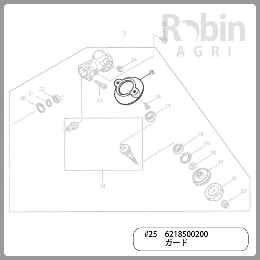 マキタ 【ラビット/Rabbit】刈払機 純正 部品 ガード マキタ 【ラビット/Rabbit】刈払機 純正 部品 ガード