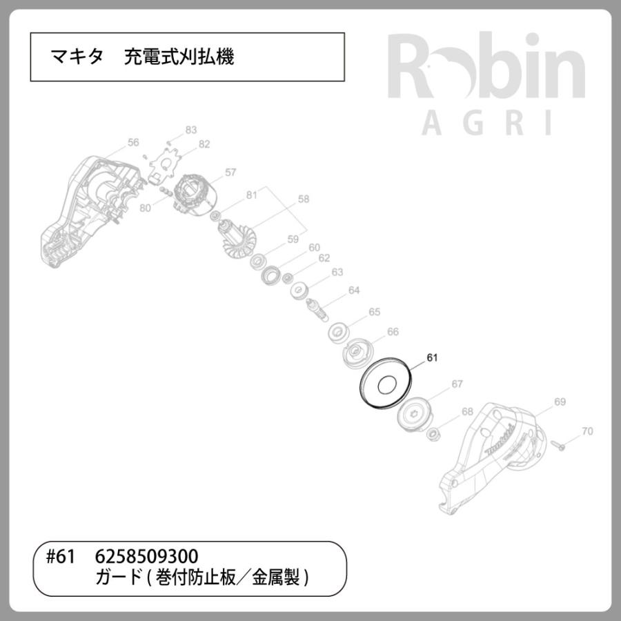 マキタ（makita） 【ラビット/Rabbit】刈払機 純正部品 ガード (巻付