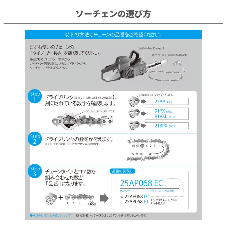 ちるページ OREGON 【オレゴン/OREGON】 ソーチェン 91VXL-53E [替刃