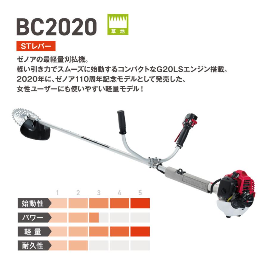 ゼノア/ZENOAH】 肩掛式 刈払機 BC2020-W [両手ハンドル][U