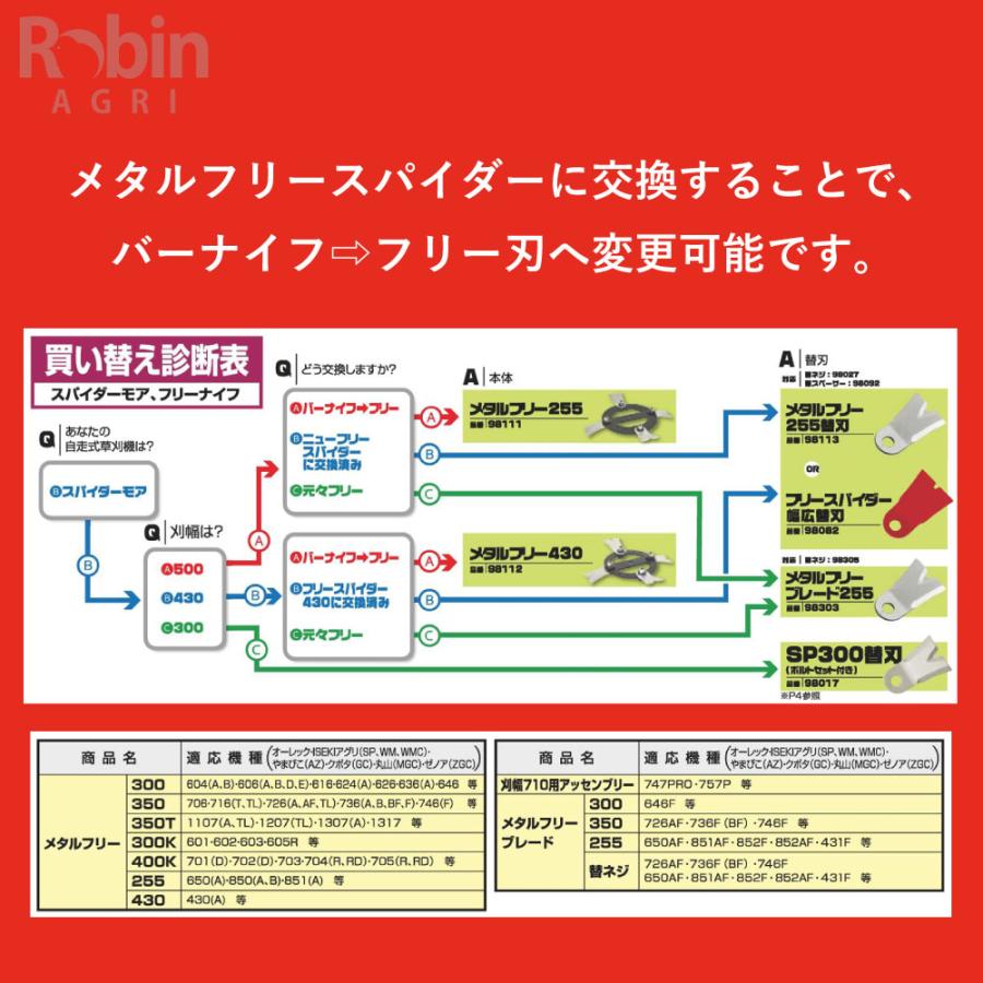アイウッド 【アイウッド】斜面草刈機 メタルフリースパイダー アイウッド 【アイウッド】斜面草刈機 メタルフリースパイダー