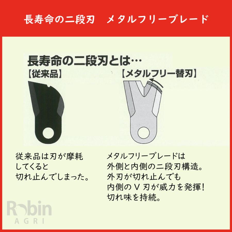 アイウッド 【アイウッド】斜面草刈機 メタルフリーブレード255 替刃1