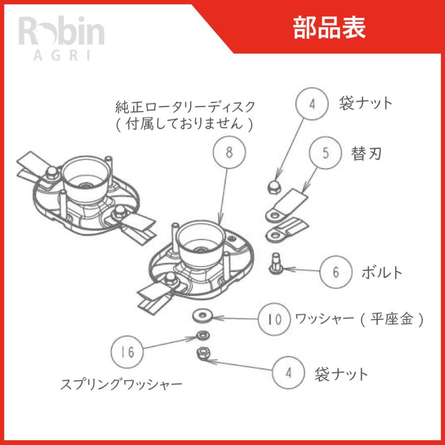 アイウッド 【アイウッド】斜面草刈機 メタルフリーブレード255 替刃1