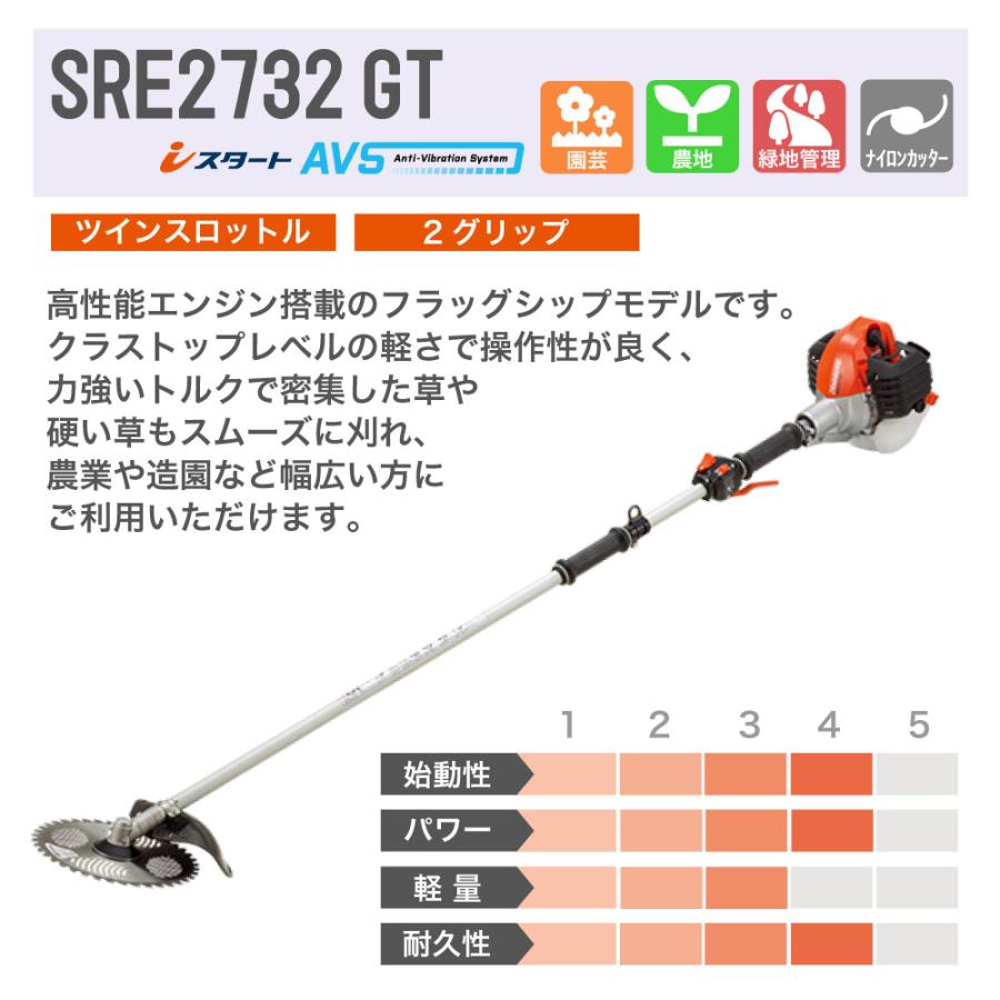 KIORITZ（共立） 【共立/KIORITZ】 肩掛式 刈払機 SRE2732GT [2