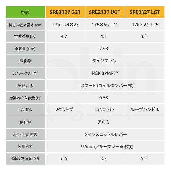 肩掛式　刈払機　SRE2327UGT　両手ハンドル][23cm3クラス][2スト　2サイクル][GOGOシリーズ][草刈機　やまびこ　[Uハンドル　YAMABIKO]