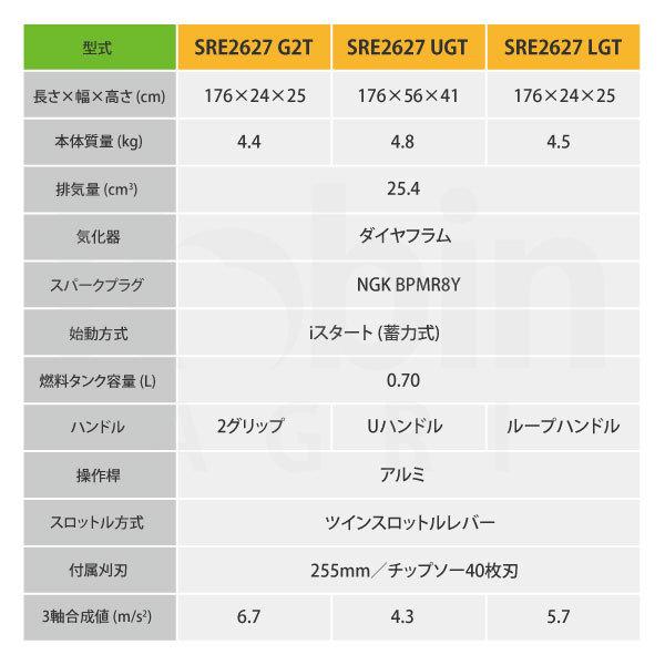 肩掛式　刈払機　SRE2627LGT　[ループハンドル][26cm3クラス][2スト　2サイクル][GOGOシリーズ][草刈機　やまびこ　YAMABIKO]