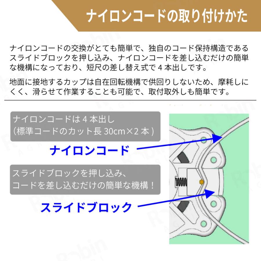 【やまびこ/YAMABIKO】 ナイロンカッター DS-B [X047-001150][ナイロンヘッド][刈払機 草刈機][共立 新ダイワ][ダイアトップ バタフライ]｜robin-agri｜03