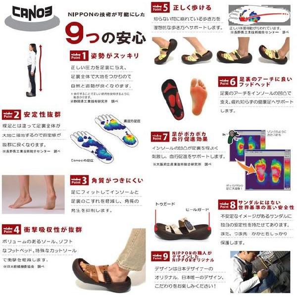 CANOE egg heel（カヌーエッグヒール） Canvas Sabo キャンバスサボ レディースシューズ サンダル【C-584】【C584】 | ビッグフット | 01