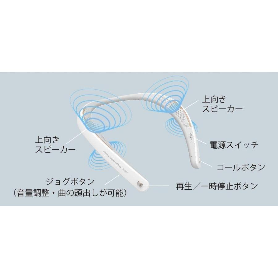 SHARP ウェアラブルスピーカー ブルー AN-SS1-A ヨドバシ.com - シャープ SHARP AQUOS サウンドパートナー