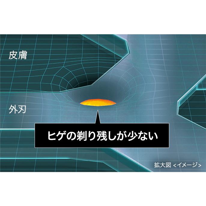 パナソニック ラムダッシュ リニア メンズシェーバー 5枚刃 茶 ES-LV7F-T 