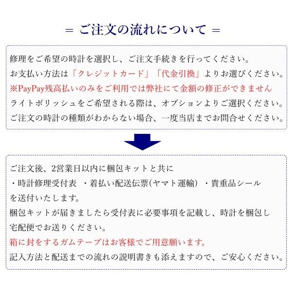 腕時計 分解掃除 オーバーホール ハミルトン HAMILTON 機械式 クロノグラフ 送料無料 防水検査｜robinson｜03