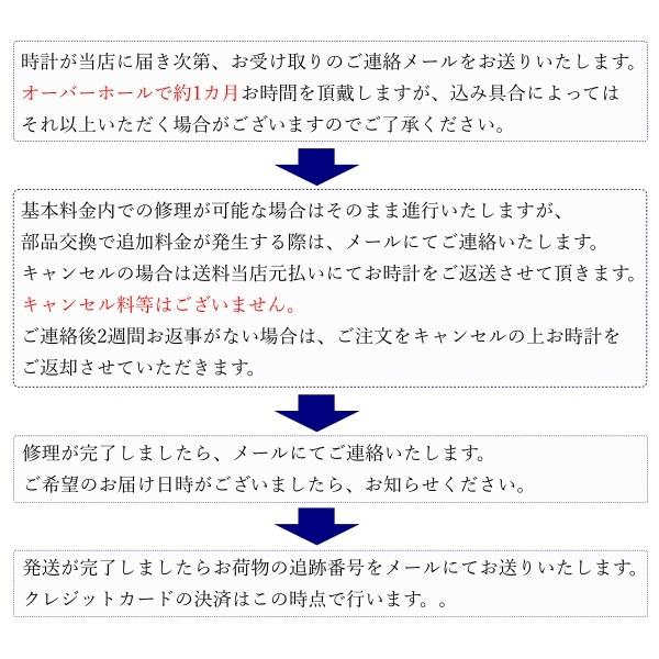 腕時計 分解掃除 オーバーホール アイダブリューシー IWC 機械式 クロノグラフ 送料無料 防水検査｜robinson｜04