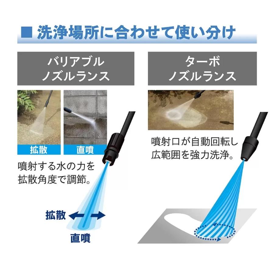リョービ（RYOBI） 高圧洗浄機 KSJ-1420 : ロビンソン - 通販 - Yahoo