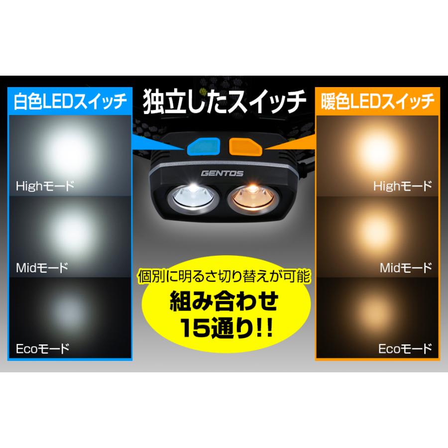 GENTOS GENTOS(ジェントス) LED ヘッドライト 【明るさ400