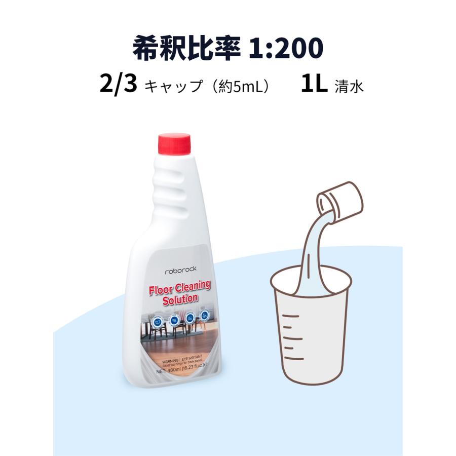 メーカー純正品】Roborock フロアクリーナーN RRSENZAI2 交換用 純正